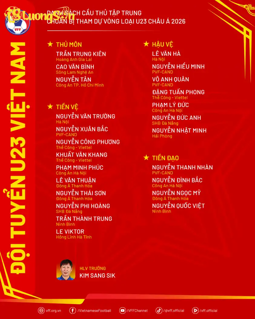 Danh sách U23 Việt Nam đang giữ ở mức 24 cầu thủ Danh sách U23 Việt Nam đang giữ ở mức 24 cầu thủ