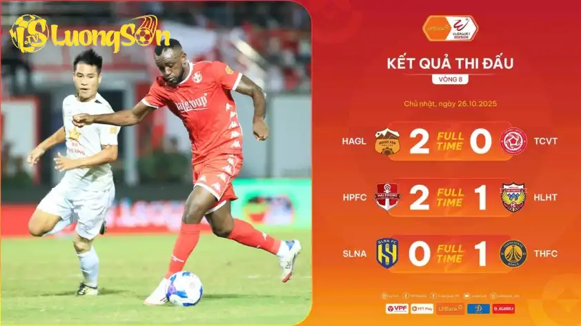 Kết quả 3 trận đấu ở ngày 26/10 - vòng 8 V-League 2025/2026 Kết quả 3 trận đấu ở ngày 26/10 - vòng 8 V-League 2025/2026