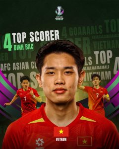 Đình Bắc trở thành vua phá lưới VCK U23 châu Á 2026 với 4 bàn thắng